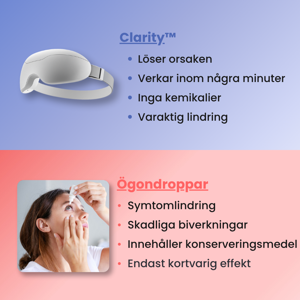 Clarity™ Steam Therapy Mask