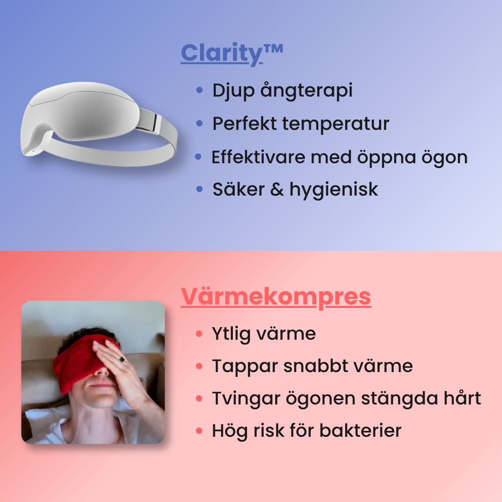Clarity™ Steam Therapy Mask